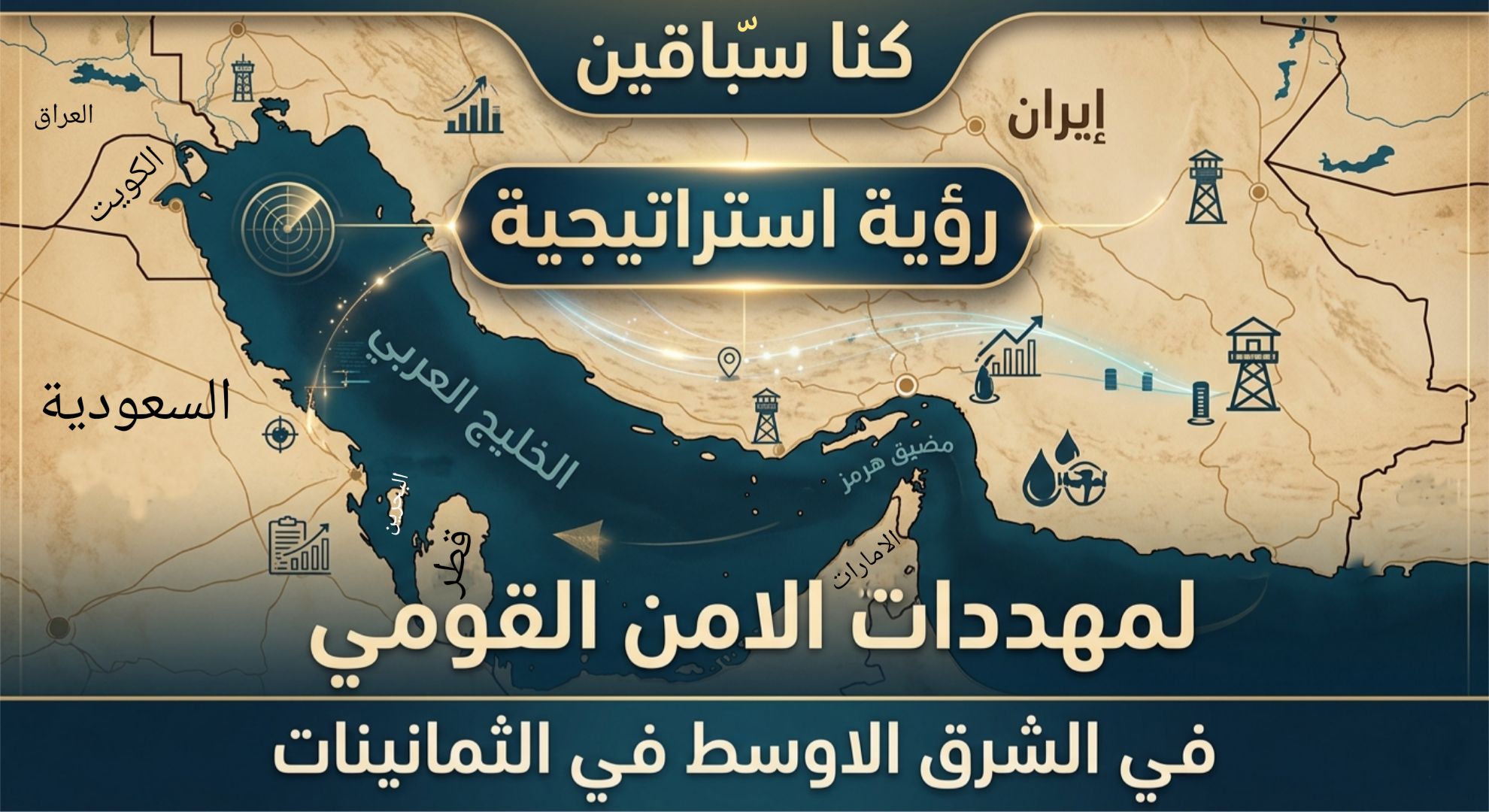 رؤيـة استراتيجية لمهددات الامن القومي في الشرق الاوسط في الثمانينات